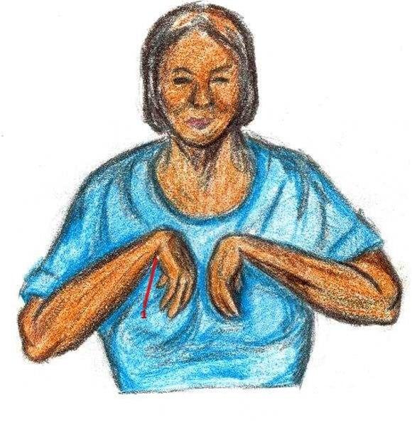 Carpal tunnel test - Phalen