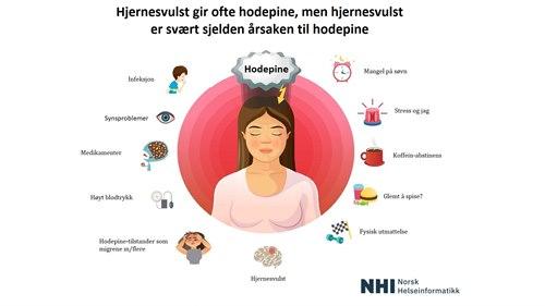 hypokondri.jpg